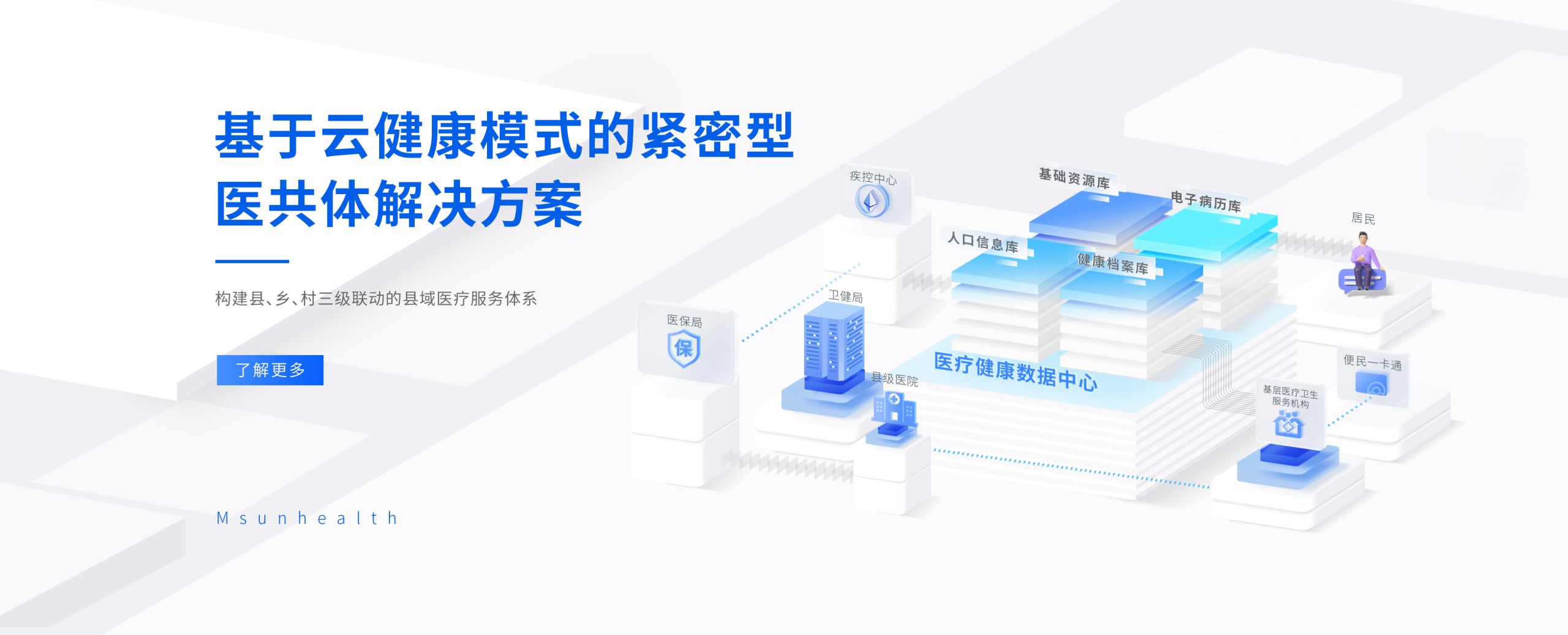 医汇科技—HIS医疗IT国产化